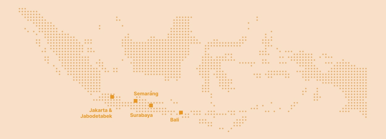 Dotted map of the Indonesian archipelago highlighting active data collection markets in Jakarta & Jabodetabek, Semarang, Surabaya and Bali